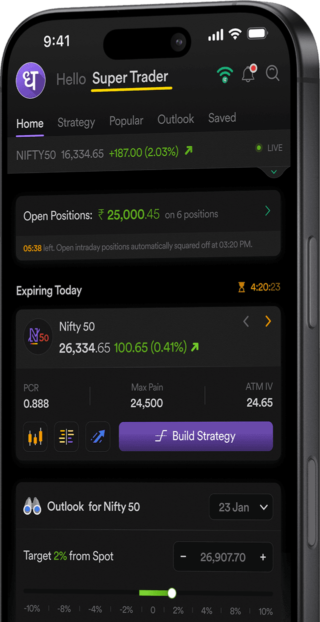Options Trader Platform Interface