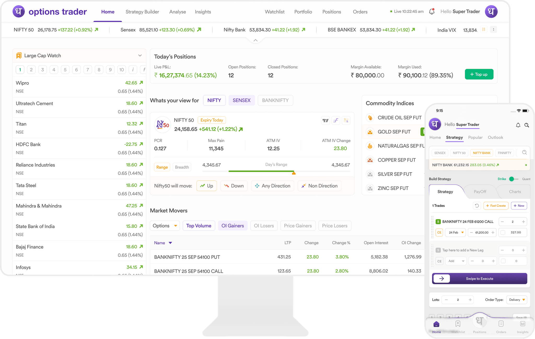 Option trading platform interface