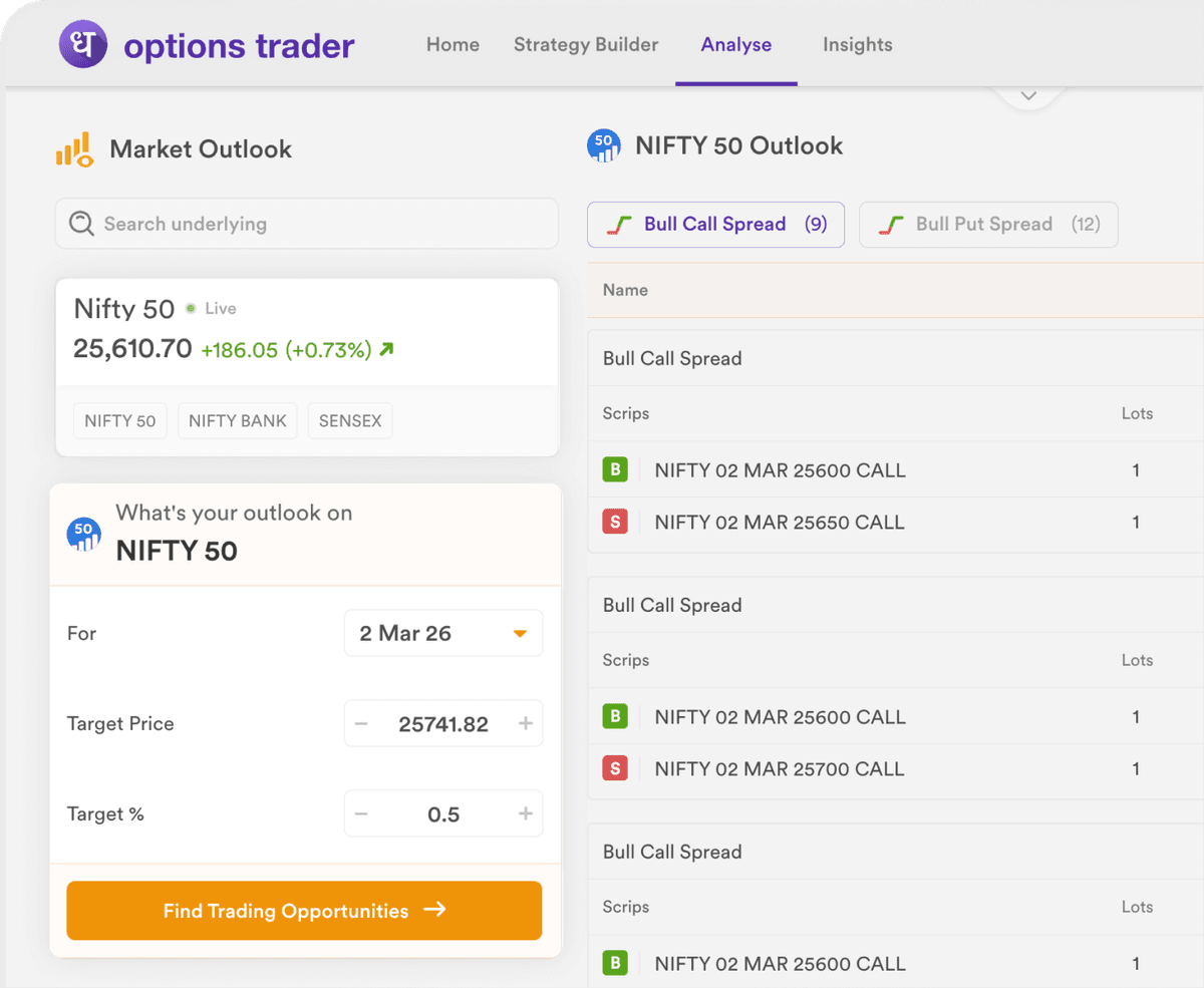 Market Movers feature screenshot