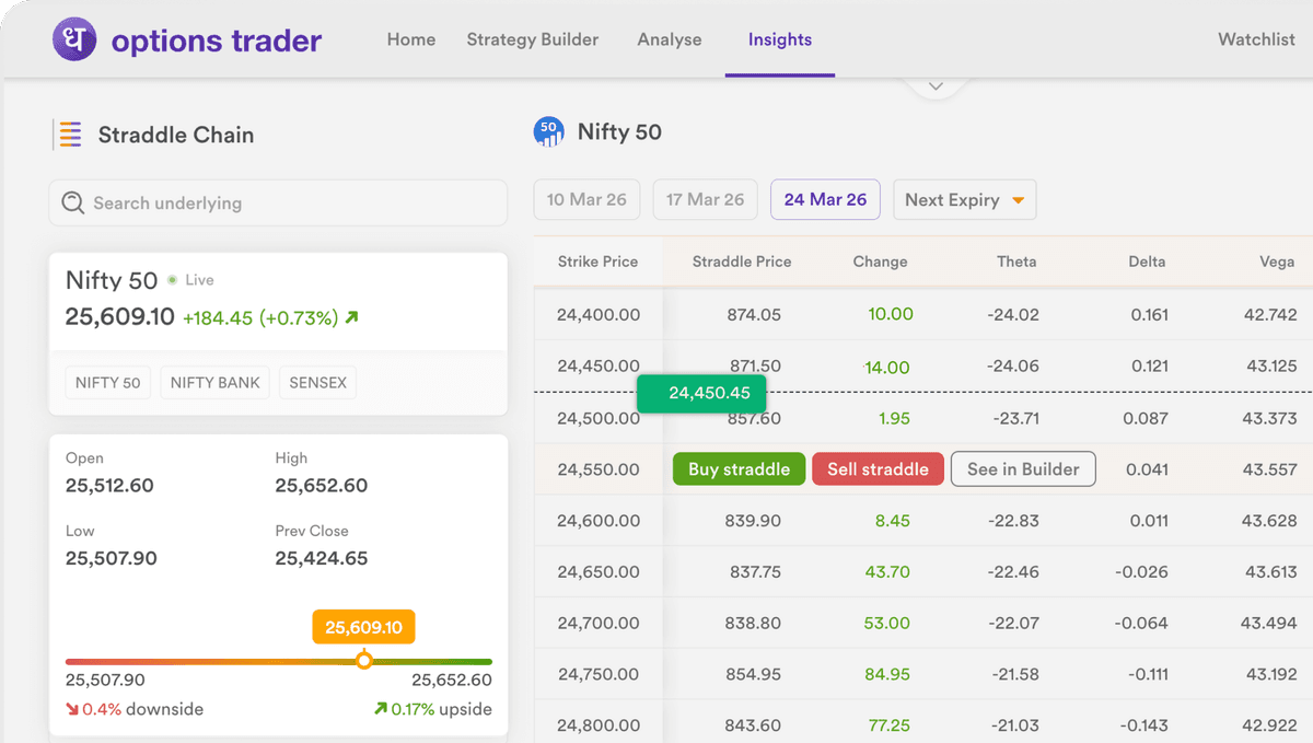 Market Movers feature screenshot